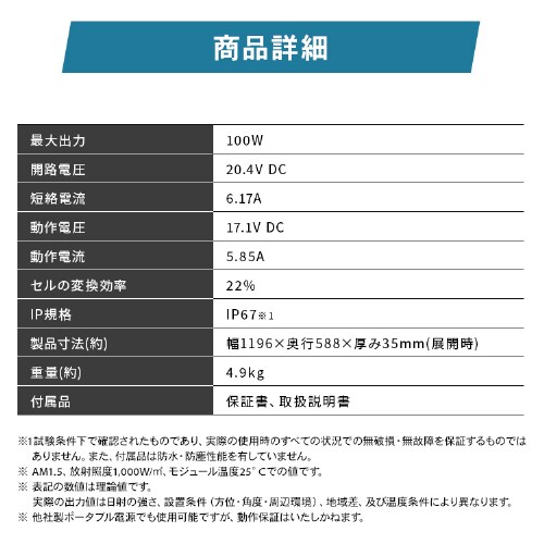 ポータブル電源用ソーラーパネル ISP-A100M-H グレー 108518