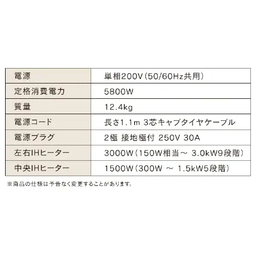 IHクッキングヒーター 3口 5800W IHコンロ 一人暮らし IH調理器 3口IHコンロ 200V ビルトインIH 3口グリルレスタイプ IHC-B3201GL-B ブラック_13