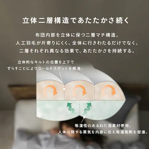 人工羽毛立体二層掛け布団 KKF-WSB16-S シングル グレー_4