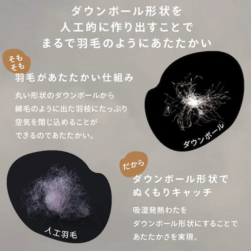 人工羽毛立体二層掛け布団 KKF-WSB16-S シングル グレー_6