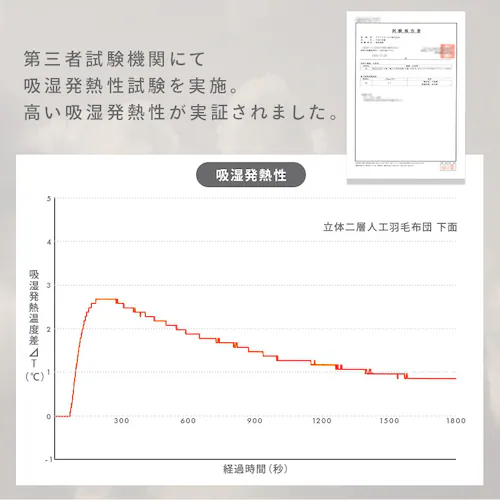 人工羽毛立体二層掛け布団 KKF-WSB16-S シングル グレー_9