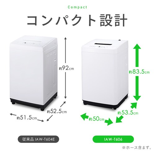 ����@ 6kg �ݒu��� �K�`�����吅����� �ߐ� �R���p�N�g ��l��炵 IAW-T606-W �z���C�g�y������s�z_6