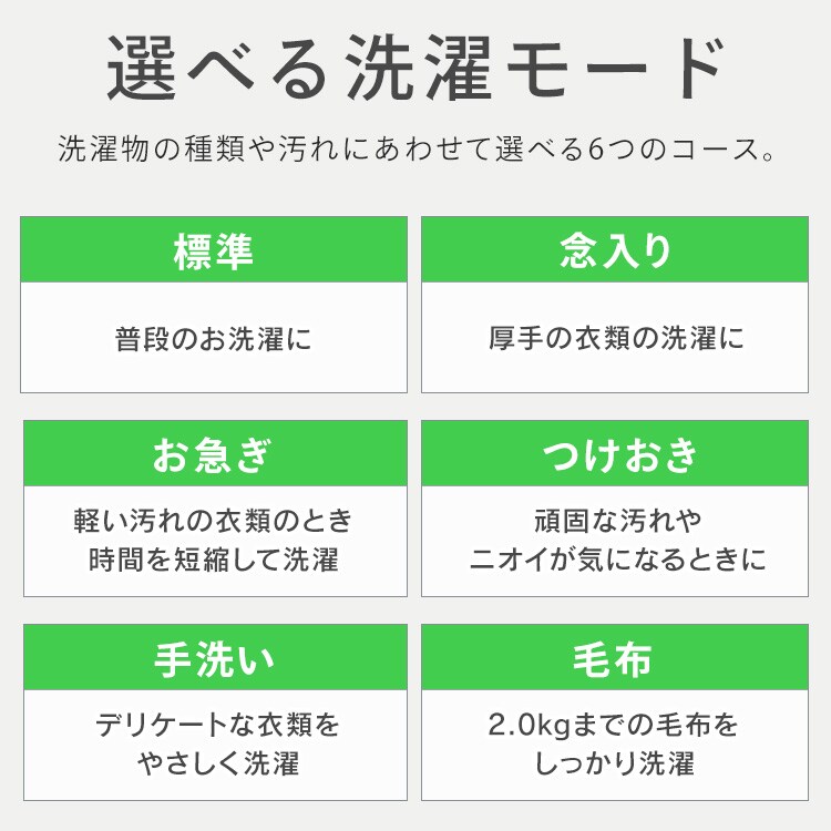 大阪送料無料★3か月保障付き★洗濯機★アイリスオーヤマ★6kg★2025年★IAW-T606-B★S-855 大阪送料無料☆3か月保障☆6kg☆2022年☆IAW-T604E☆S-980 - メルカリ