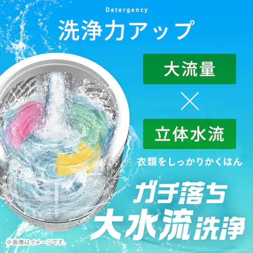【設置無料】 洗濯機 6kg 設置費込み ガチ落ち大水流洗浄 節水 コンパクト 一人暮らし IAW-T606-W ホワイト_4