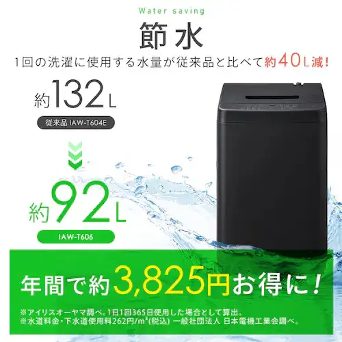 【設置無料】 洗濯機 6kg 設置費込み ガチ落ち大水流洗浄 節水 コンパクト 一人暮らし IAW-T606-W ホワイト_5