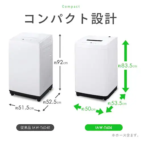 【設置無料】 洗濯機 6kg 設置費込み ガチ落ち大水流洗浄 節水 コンパクト 一人暮らし IAW-T606-W ホワイト_6