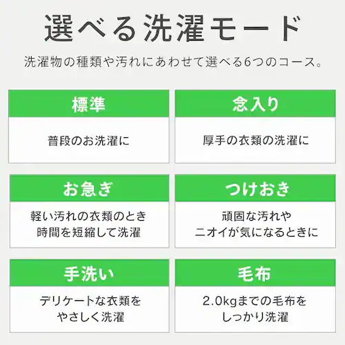 【設置無料】 洗濯機 6kg 設置費込み ガチ落ち大水流洗浄 節水 コンパクト 一人暮らし IAW-T606-W ホワイト_10