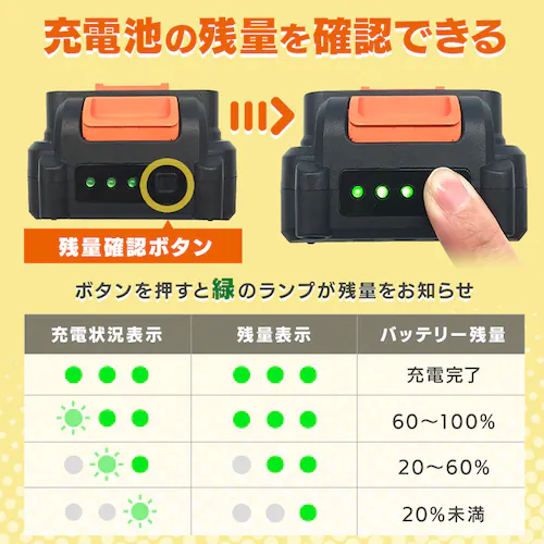 �yType-c�z�[�d���w�b�W�g���}�[ ���_����� JHT350TC �T���h�x�[�W�� 18V �y�� �o�b�e���[���L��_12