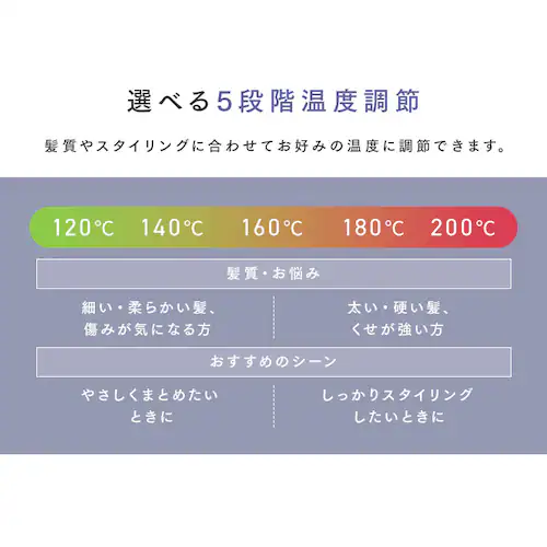 MiCOLA ストレートアイロン HIR-MS102-W オフホワイト_6