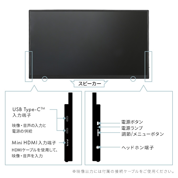 【新品・未使用】アイリスオーヤマ LUCA ポータブルモニター　18.5インチ ポータブルモニター 18.5インチ FHD LUCA 18.5inch アイリスオーヤマ