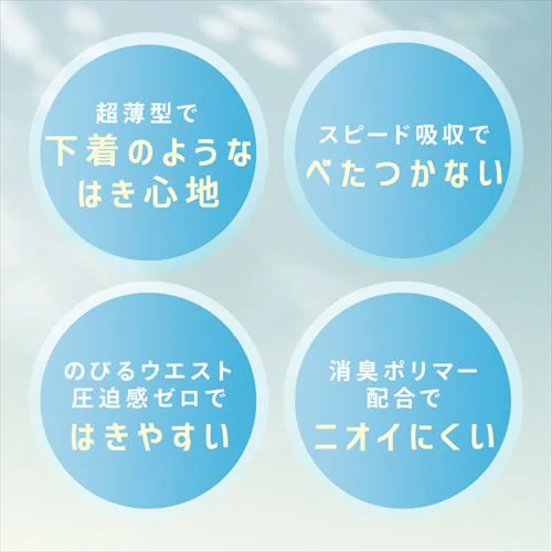 リフィール 快適下着 超薄型パンツ Lサイズ 32枚入 NAD-L32-2_2