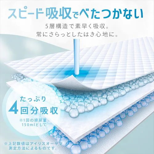 【24枚】尿とりパッド 4回吸収 リフィール 快適下着用 24枚入 NAD-PD42-24_14