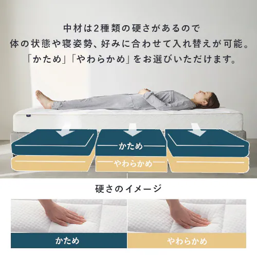 �}�b�g���X �V���O�� �G�A���[�}�b�g���X ���R�ɐQ�S�n�J�X�^�}�C�Y �ۂ��Ɛ􂦂� ������ ����16cm �O�����f�G�A���[ LX16A-S_3