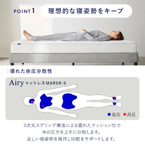 �}�b�g���X �V���O�� �G�A���[�}�b�g���X ���R�ɐQ�S�n�J�X�^�}�C�Y �ۂ��Ɛ􂦂� ������ ����16cm �O�����f�G�A���[ LX16A-S_8