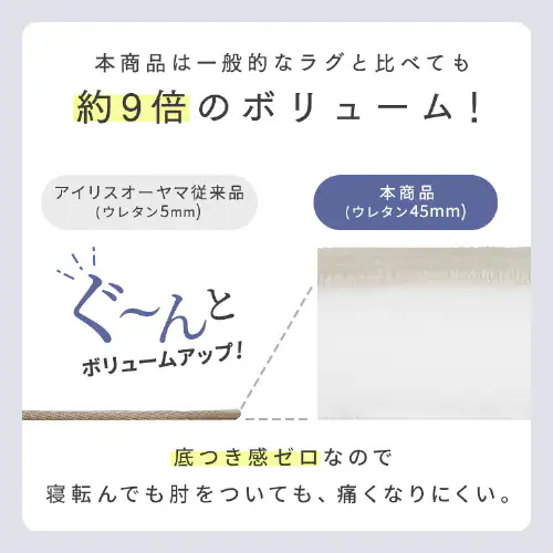 ���O ���E�N�b�V�������O 185cm�~185cm 2�� ����3cm �ڐG�⊴�W�F���^�C�v Q-MAX�l0.402 �u���[ ACRRG-1818_5