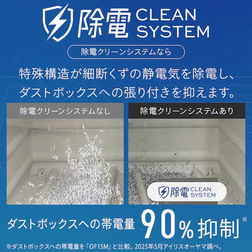 【静音】【自動細断】シュレッダー 業務用 28L 除電 クロスカット AFS210C_2