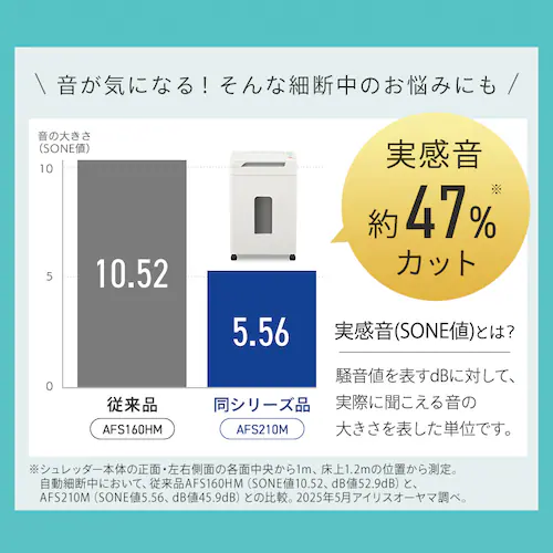 【静音】【自動細断】シュレッダー 業務用 28L 除電 クロスカット AFS210C_4