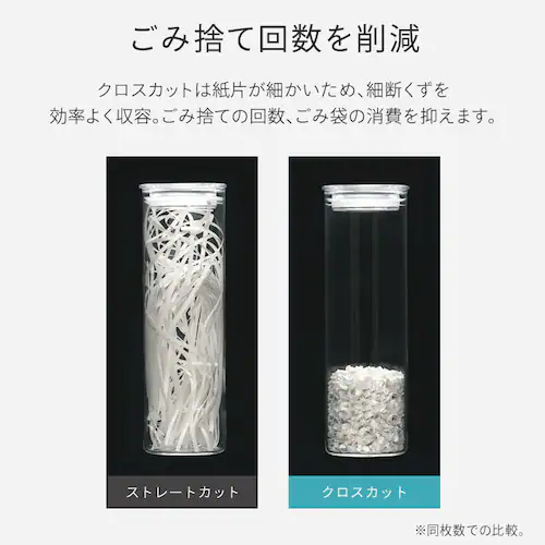 【静音】【自動細断】シュレッダー 業務用 28L 除電 クロスカット AFS210C_7