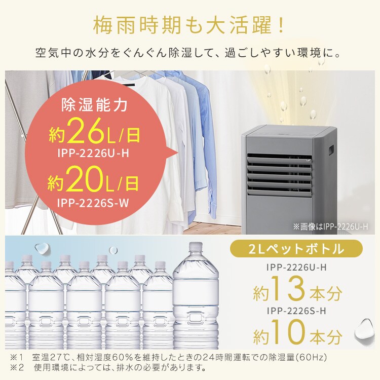 ポータブルクーラー2022年式 Amazon | IPP-2222G | アイリスオーヤマ(IRIS OHYAMA) | エアコン本体 通販