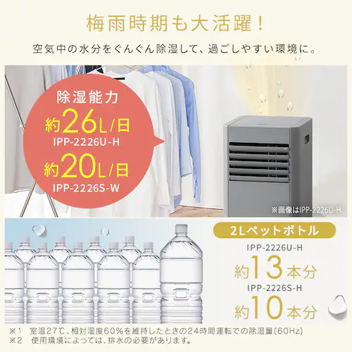 ポータブルクーラー 4.5~7畳 工事不要 冷風 送風 除湿 IPP-2226U グレー_9