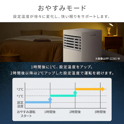 ポータブルクーラー 4.5~7畳 工事不要 冷風 送風 除湿 IPP-2226U グレー_11