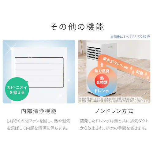ポータブルクーラー 4.5~7畳 工事不要 冷風 送風 除湿 IPP-2226U グレー_12