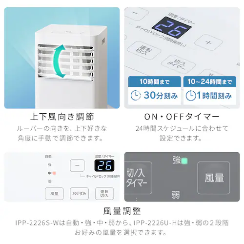 ポータブルクーラー 4.5~7畳 工事不要 冷風 送風 除湿 IPP-2226U グレー_13