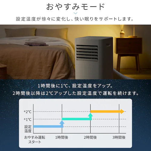 �|�[�^�u���N�[���[ 7~10�� �H���s�v �╗ ���� ���� �n�C�p���[���f�� �A�^�b�`�����g�t�� 2.8kw IPK-2805U �z���C�g_14