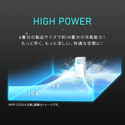 ポータブルクーラー 7~10畳 工事不要 冷風 送風 除湿 ハイパワーモデル 2.8kw IPP-2726U ホワイト_5