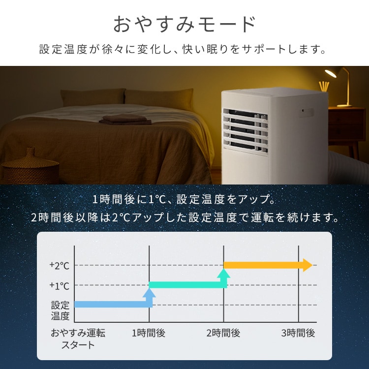 ポータブルクーラー 7~10畳 工事不要 冷風 送風 除湿 ハイパワーモデル