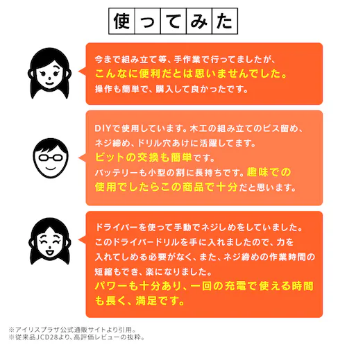 �[�d���h���C�o�h����10.8V JCD28TC �T���h�x�[�W��_3