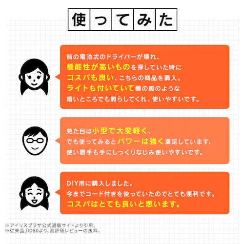 �[�d���C���p�N�g�h���C�o10.8V JID80TC �T���h�x�[�W��_3