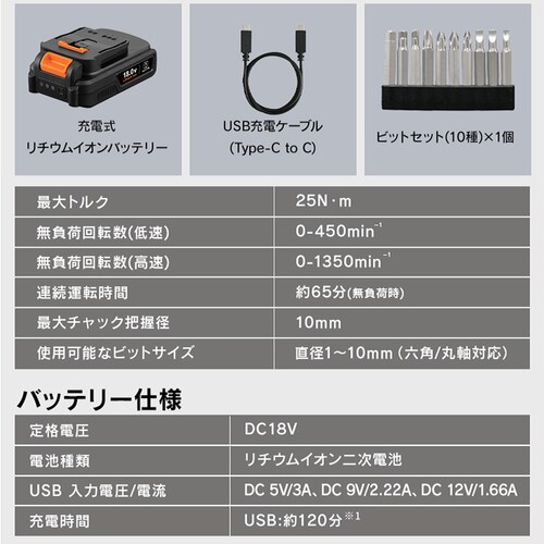 �[�d���h���C�o�h����18V JCD25TC �T���h�x�[�W��_15