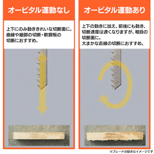 【9%OFFセール】充電式ジグソー18V JJS181TC サンドベージュ_13