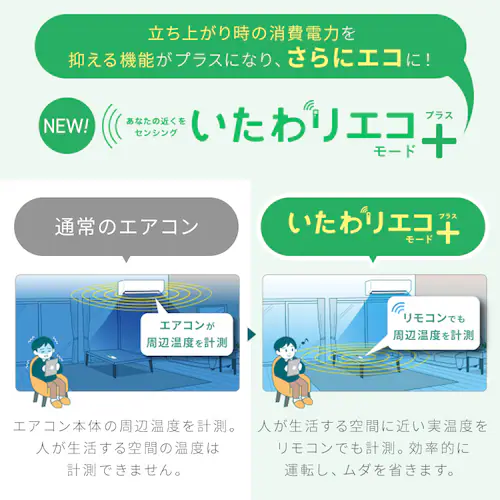 �G�A�R�� 20�� 2026�N���f�� �ߓd 6.3kw 200V�Ή� IHF-6310G-W_8