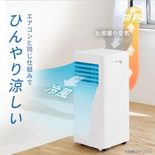 �|�[�^�u���N�[���[ 4.5~7�� �H���s�v �╗ ���� ���� 2.3kw IPA-2325S �A�C�{���[_4