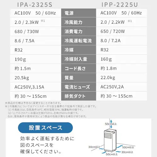 ポータブルクーラー 4.5~7畳 工事不要 冷風 送風 除湿 2.3kw IPA-2325S
