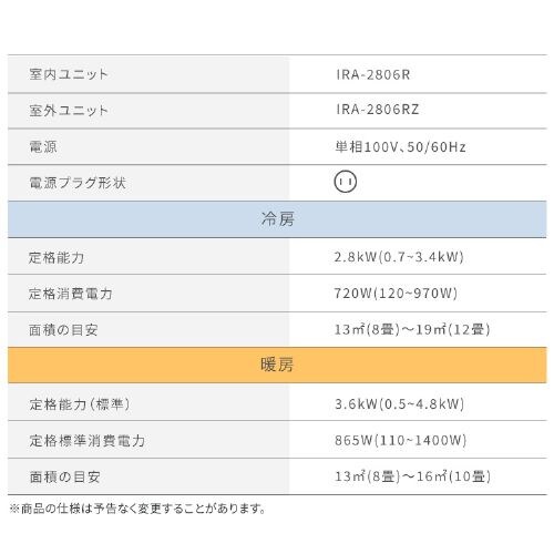 �G�A�R�� 10�� 2025�N���f�� �H����� �ߓd 2.8kw 100V�Ή� IRA-2806R_15