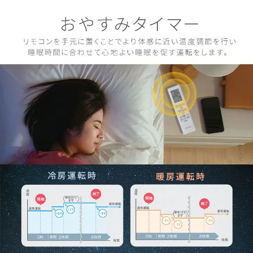 エアコン 14畳 2025年モデル 工事費込み 節電 4.0kw 100V対応 IRA-4006R_11