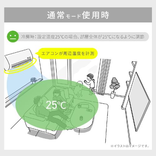 エアコン 14畳 2025年モデル 工事費込み 節電 4.0kw 100V対応 IRA