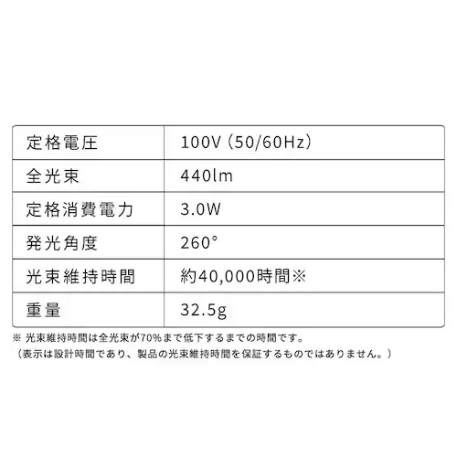 LED�d�� E17 �S���� 40�`���� �����F LDA3N-G-E17/W-4T9 _9