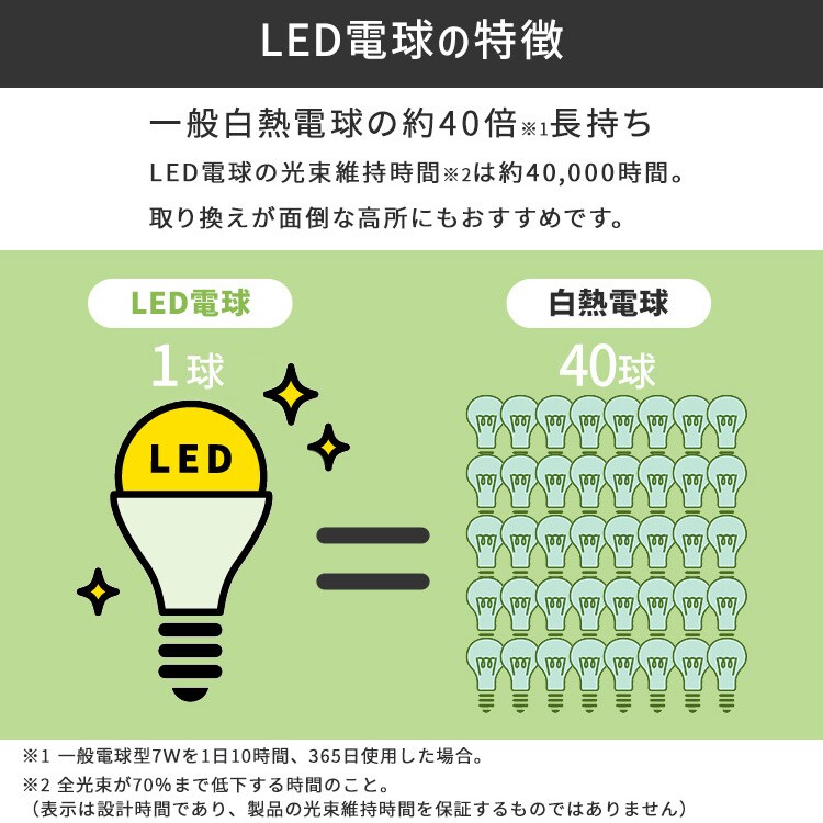 LED電球 E17 全方向 60形相当 電球色 LDA5L-G-E17/W-6T9 110896
