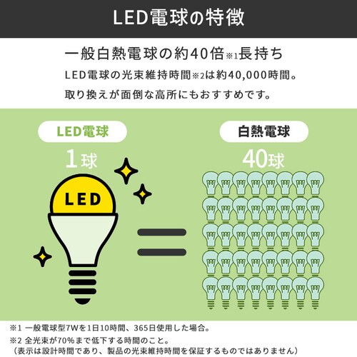 LED電球 E17 全方向 60形相当 電球色 2個セット LDA5L-G-E17/W-6T92P _4