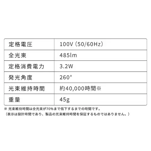 LED電球 E26 全方向 40形相当 昼白色 LDA3N-G/W-4T9 _9