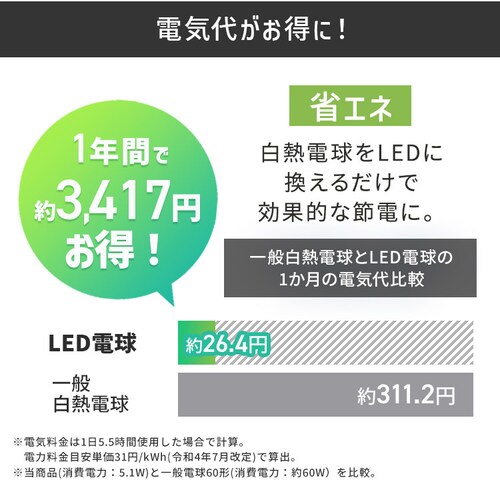 LED�d�� E26 �S���� 60�`���� �����F LDA5N-G/W-6T9 _5