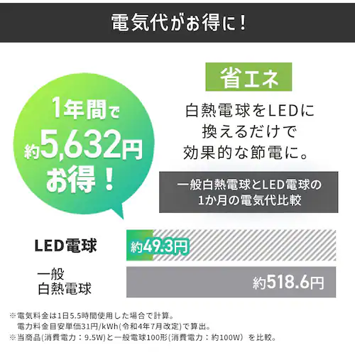 LED電球 E26 全方向 100形相当 昼白色 LDA10N-G/W-10T9 _5