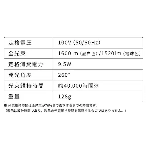 LED電球 E26 全方向 100形相当 昼白色 LDA10N-G/W-10T9 _9