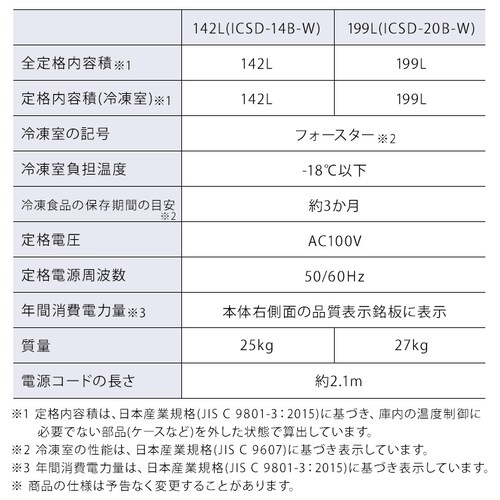�Ⓚ�� 142L ��J�� ICSD-14B-W �z���C�g_18