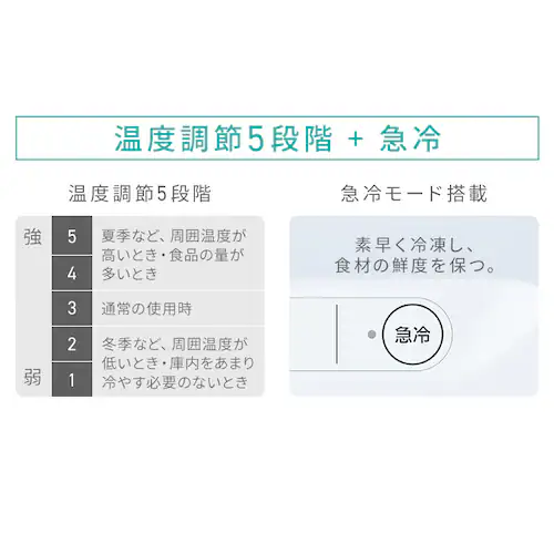 冷凍庫 64L 幅スリム 自動霜取り IUSN-S6A-W+冷蔵庫下スリム床保護パネル RPD-Slim 【スキマックス】 _9