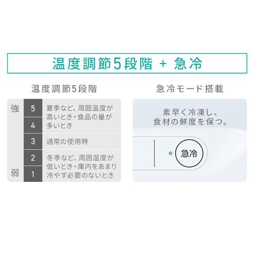 �Ⓚ�� 64L ���X���� ��������� IUSN-S6A-W �y�X�L�}�b�N�X�z�@_9